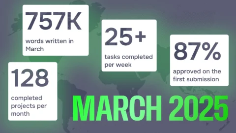 March 2025 Highlights