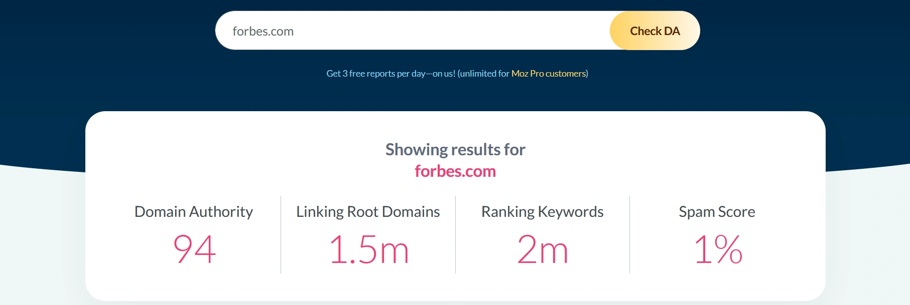 How Moz calculates DA — simple example