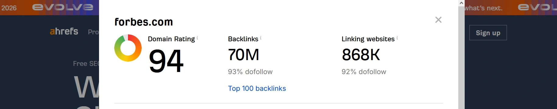 Simple DR example showing referring domains and link strength