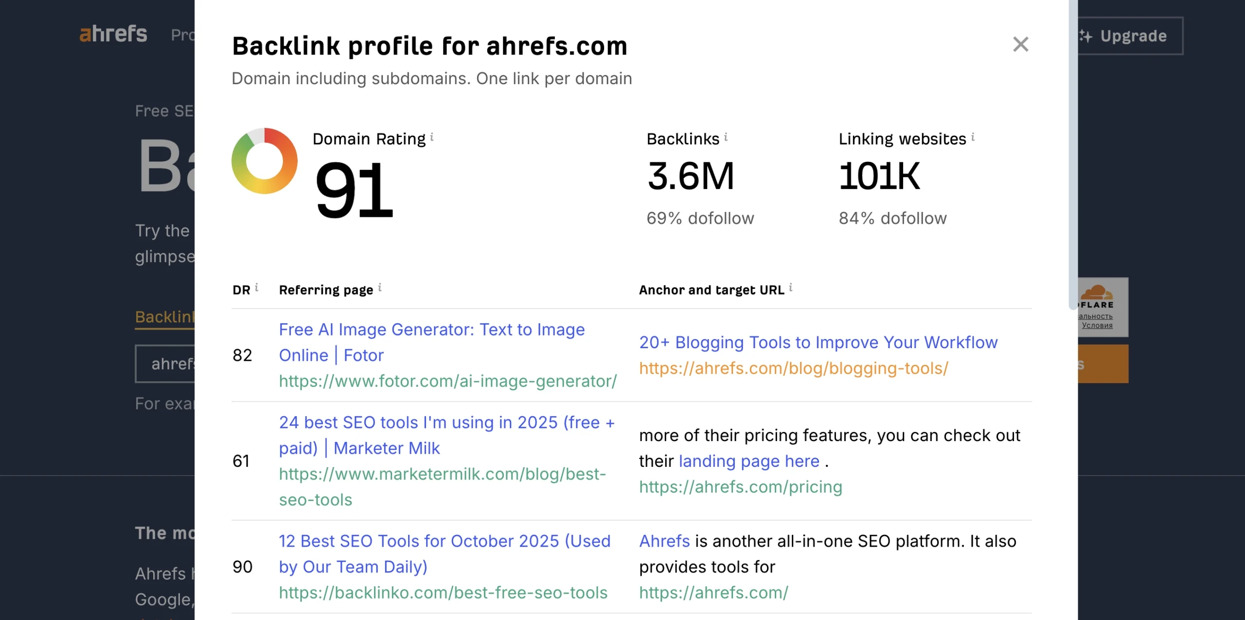 What Is a Backlink Profile? What Does a Backlink Profile Include?