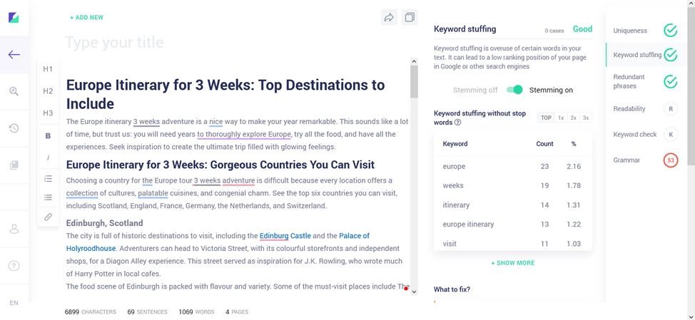 Keyword Density Checker in Copywritely