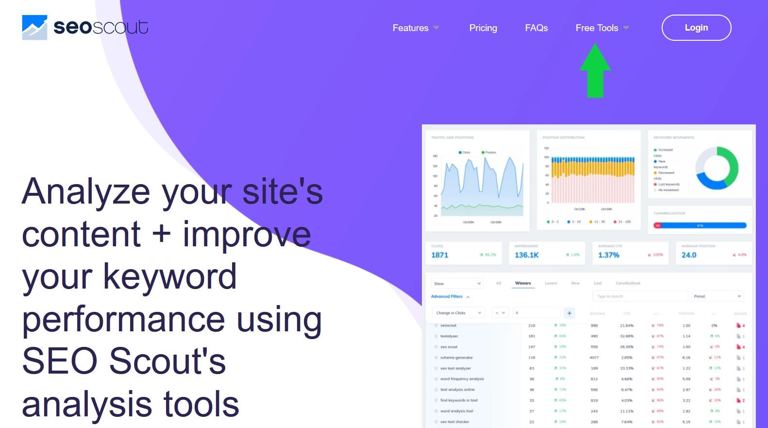 How to Use Seoscout?