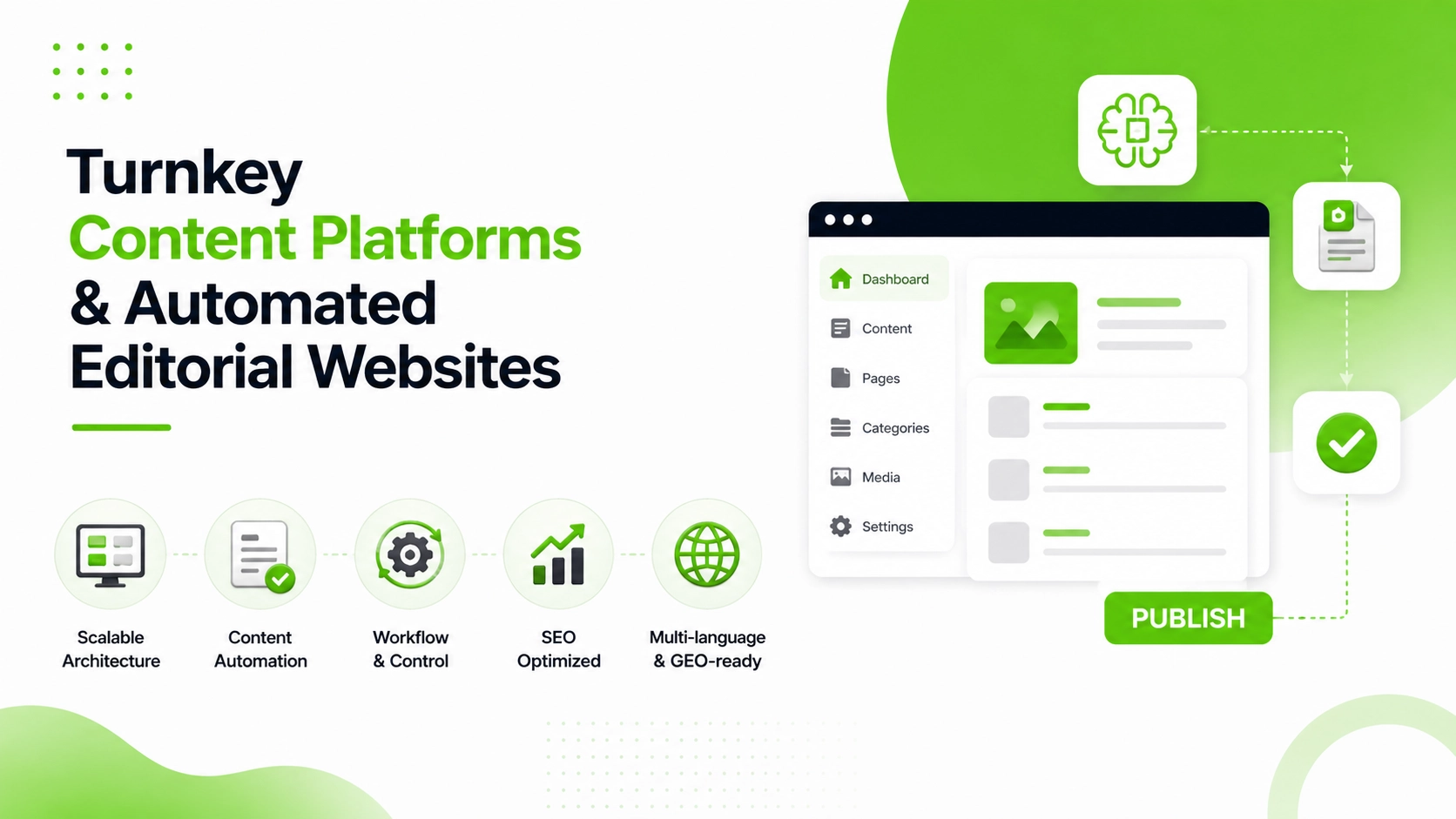 Content Production Partner for Growing Digital Projects - We–Right Factory